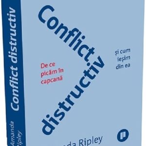 Conflict distructiv