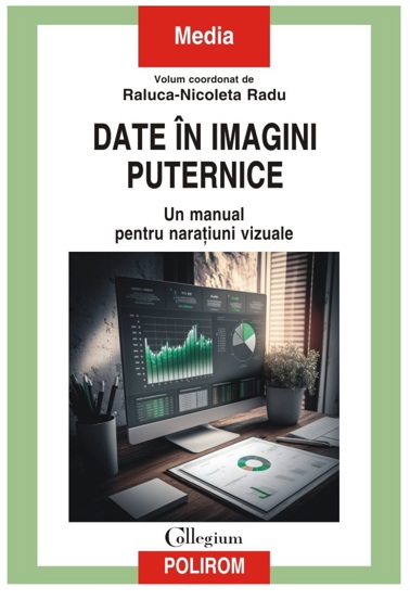 Date in imagini puternice