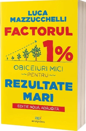 Factorul 1%: Obiceiuri mici pentru rezultate mari