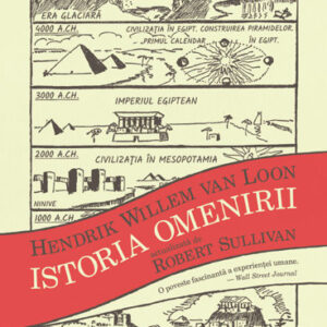 Istoria omenirii