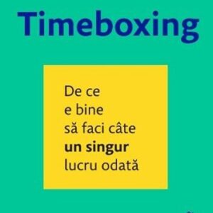 Metoda Timeboxing