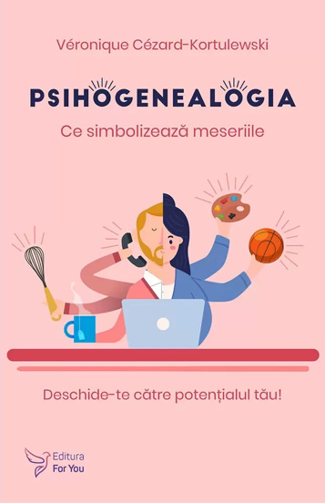 Psihogenealogia