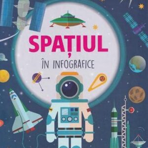 Spatiul in infografice. Infografica