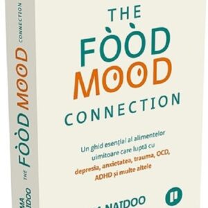 The food mood connection