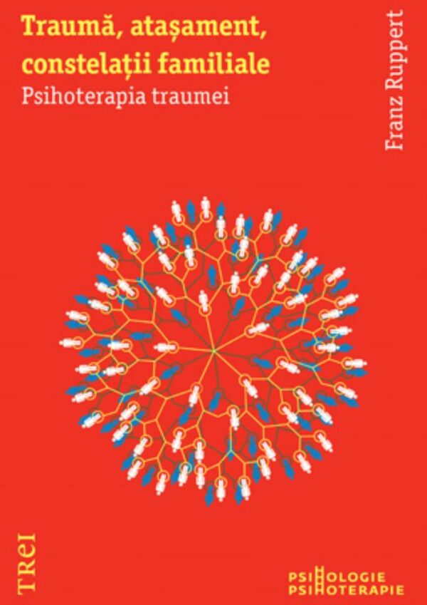 Trauma atasament constelatii Familiale