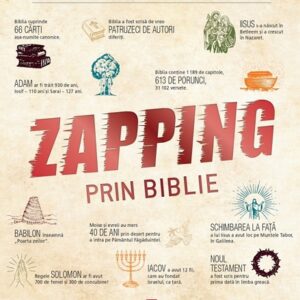 Zapping prin Biblie